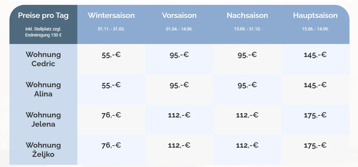 Preise